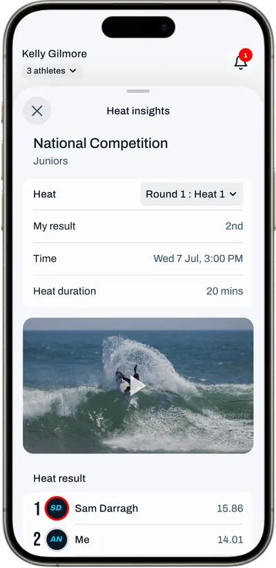 Heat insights in AthleteiQ under a multi-athlete parent account, showing heat result and standings